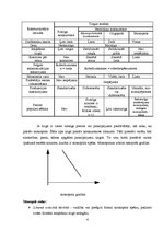 Referāts 'A/s "Latvenergo" izpēte', 4.