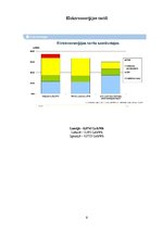Referāts 'A/s "Latvenergo" izpēte', 9.