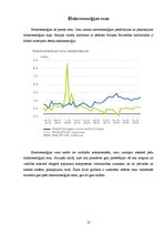 Referāts 'A/s "Latvenergo" izpēte', 10.