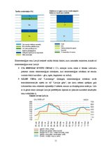 Referāts 'A/s "Latvenergo" izpēte', 11.