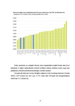 Referāts 'A/s "Latvenergo" izpēte', 13.