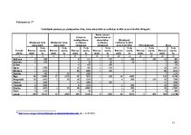 Referāts 'Administratīvie pārkāpumi vides jomā', 10.