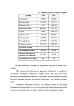 Referāts 'Uzņēmuma stratēģijas analīze', 5.