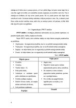 Referāts 'Uzņēmuma stratēģijas analīze', 16.