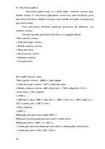 Biznesa plāns 'Auto rezerves detaļu veikals', 20.