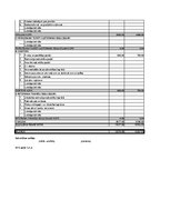 Biznesa plāns 'Auto rezerves detaļu veikals', 25.