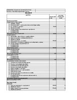 Biznesa plāns 'Auto rezerves detaļu veikals', 38.