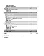 Biznesa plāns 'Auto rezerves detaļu veikals', 39.