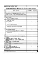 Biznesa plāns 'Auto rezerves detaļu veikals', 42.