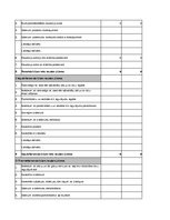 Biznesa plāns 'Auto rezerves detaļu veikals', 48.