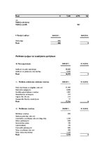 Biznesa plāns 'Auto rezerves detaļu veikals', 56.