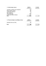 Biznesa plāns 'Auto rezerves detaļu veikals', 57.