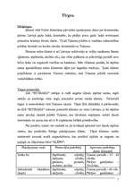 Referāts 'Uzņēmuma (atpūtas nama) dibināšana', 7.