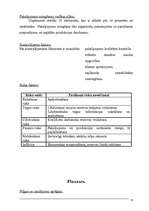 Referāts 'Uzņēmuma (atpūtas nama) dibināšana', 12.