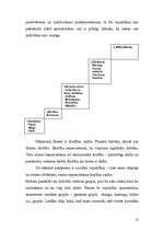 Referāts 'Personālvadība', 13.