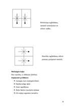 Referāts 'Personālvadība', 28.
