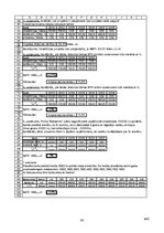 Konspekts 'Investīciju projekta novērtējums', 3.