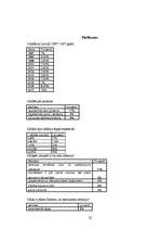 Referāts 'Pretinflācijas politika', 22.