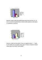 Referāts 'Alkohola ietekme uz mūsdienu jaunatni Pilsrundālē', 19.