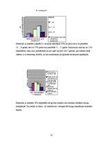 Referāts 'Alkohola ietekme uz mūsdienu jaunatni Pilsrundālē', 20.