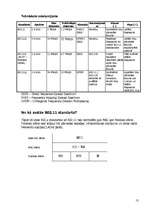 Konspekts 'Bezvadu tīklu veidi', 13.