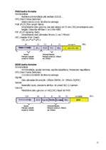 Konspekts 'Bezvadu tīklu veidi', 15.