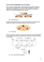 Konspekts 'Bezvadu tīklu veidi', 20.