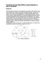 Konspekts 'Bezvadu tīklu veidi', 29.