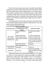 Referāts 'Gruntsūdens ietekme uz pamatiem, tās novēršana', 6.