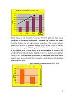 Konspekts 'SIA "SunRookus" stratēģijas analīze un ieteikumi tās uzlabošanai', 6.