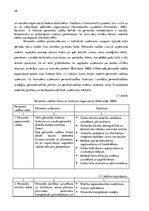 Diplomdarbs 'Piena pārstrādes uzņēmuma personāla vadības procesu pilnveides projekts', 26.
