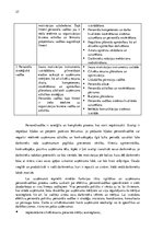 Diplomdarbs 'Piena pārstrādes uzņēmuma personāla vadības procesu pilnveides projekts', 27.