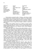 Diplomdarbs 'Piena pārstrādes uzņēmuma personāla vadības procesu pilnveides projekts', 30.