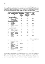 Diplomdarbs 'Piena pārstrādes uzņēmuma personāla vadības procesu pilnveides projekts', 42.