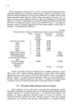 Diplomdarbs 'Piena pārstrādes uzņēmuma personāla vadības procesu pilnveides projekts', 52.