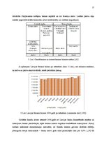 Referāts 'Banku loma tautsaimniecībā un banku veidi. Divlīmeņu banku sistēmas izveide Latv', 17.