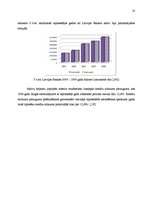 Referāts 'Banku loma tautsaimniecībā un banku veidi. Divlīmeņu banku sistēmas izveide Latv', 18.