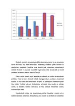 Konspekts 'Makroekonomikas līdzsvars. Nestabilitāte', 5.
