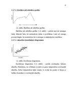 Referāts 'Piegādes "Tieši laikā"', 10.