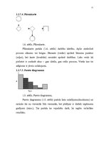 Referāts 'Piegādes "Tieši laikā"', 11.