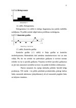 Referāts 'Piegādes "Tieši laikā"', 12.