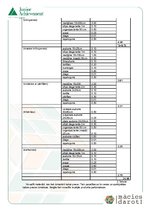 Biznesa plāns 'Biznesa plāns SIA "Žabo"', 7.