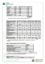 Biznesa plāns 'Biznesa plāns SIA "Žabo"', 8.