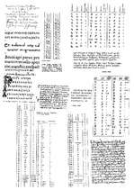 Konspekts 'Rakstības izcelšanās un attīstība', 9.