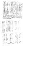 Konspekts 'Rakstības izcelšanās un attīstība', 11.