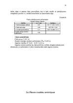 Referāts 'Pakalpojumu plānošana uzņēmumā', 24.