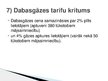 Prezentācija 'Nodokļu izmaiņas 2016.gadā', 12.