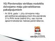 Prezentācija 'Nodokļu izmaiņas 2016.gadā', 15.