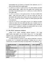 Eseja 'Konkurences faktors SIA "R.D.A." darbībā', 6.