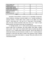 Eseja 'Konkurences faktors SIA "R.D.A." darbībā', 7.